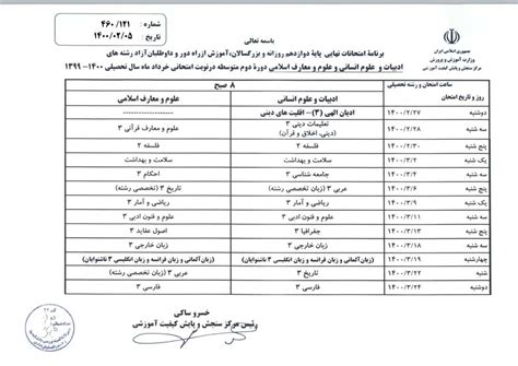 برنامه امتحانات نهایی خرداد 1400 + شیوه نامه برگزاری.
